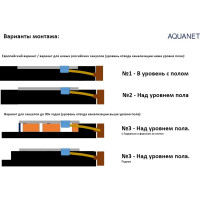 Душевой поддон Aquanet Pleasure 1400х900х30 мм 00256306