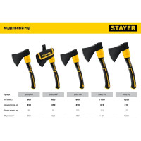 Кованый топор STAYER Fiberglass 410 мм, 1000/1150 г 2062-10_z02