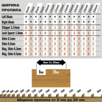 Диск пильный для пазов (2 шт; 203x30 мм; ATB+FLAT; Z=12) CMT 230.312.08M