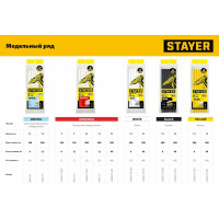 Прозрачные универсальные клеевые стержни STAYER Universal 11х200 мм, 12 шт STAYER 06821-12