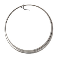 Полотно для ленточных пил (13х0.65х1332 мм; 14/18"; M42) MetalMaster 18842