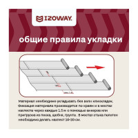 Геотекстиль 200 1.6х25 м, 40 кв.м Izoway 18670