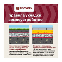 Геотекстиль 200 1.6х25 м, 40 кв.м Izoway 18670