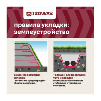 Геотекстиль 200 1.6х25 м, 40 кв.м Izoway 18670