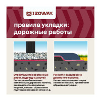 Геотекстиль 200 1.6х25 м, 40 кв.м Izoway 18670