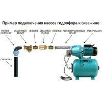 Станция водоснабжения Omnigena JET 100A (большой) бак 24 л 00000368