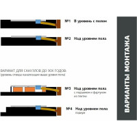 Литьевой поддон ALLEN BRAU Priority 900x800 8.31001-21 00267159