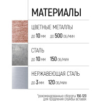 Коронка кольцевая с карбидными вставками Профи 60 мм FIT IT 36852