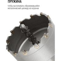 Коронка кольцевая с карбидными вставками Профи 60 мм FIT IT 36852