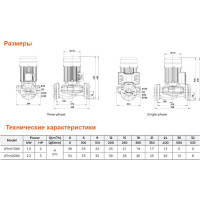 Циркуляционный насос LEO LP 1500, 1.5 кВт, 380В, Qmax. 30 m3h, Hmax 26 m 897