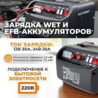 Пуско-зарядное устройство WIEDERKRAFT 12/24 в, 240А WDK-Start240