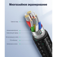 Кабель Ugreen USB A 2.0 - USB C, никелированная алюминиевая оплетка, 2 м 60128