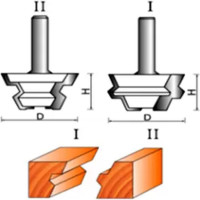Фреза СТФ-3510 37х22х8 мм, 2 шт Strong стф-35100008