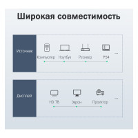 Кабель HDMI Ugreen цвет желтый/черный, 2 м 10129