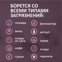 Средство для удаления сложных загрязнений различного типа, для уборки дома КЕНАЗ пятновыводитель для одежды, очиститель салона, чистит пятна от вина и другие загрязнения, 0.8 л 809899