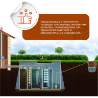 Средство для мытья овощей и фруктов КЕНАЗ удаляет пестициды, воск, следы насекомых, эко состав, 5 литров 137892