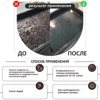 Средство для удаления жира нагара и копоти КЕНАЗ антижир, для гриля, свч-печей, сковородок, духовок 810123