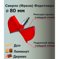 Сверло-фреза Форстнера 80 мм TORGWIN T303154