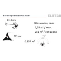 Триммер бензиновый BG 4222CU (E1602.013.00) HD Elitech 205473