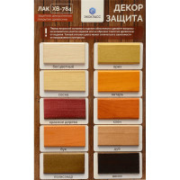 Лак Экокласс ХВ-784 бесцветный 0.5 л 27071