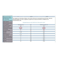 Струбцина BESSEY для направляющей из трубы d1/2 дюйма, для стальных труб DN 15/R 1/2 BE-BPC-H12