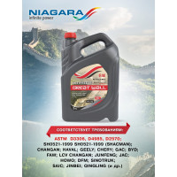 Охлаждающая жидкость NIAGARA Антифриз Ниагара Great Wall 40 5 кг 012001001059
