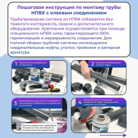 Напорная клеевая труба НПВХ (PVC-U) AQUAVIVA 20x1.5x3000 PN16 с раструбом AQV302015R 11521