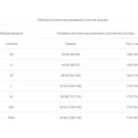 Женский костюм Факел Магнэль (ткань смесовая, 120) морская волна; 52-54; 158-164 50751000.004