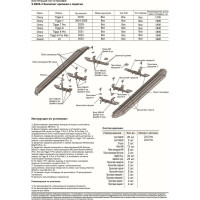 Пороги на авто Rival Chery Tiggo 7/7 Pro/7 Pro Max/8/8 Pro/8 Pro Max/Exeed LX, D180AL.0905.2