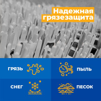 Коврик Бацькина баня Gras 41x54 см, модульный серый 93698