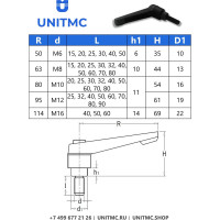 Зажимная алюминиевая ручка UnitMC 100109 ВМ6х15