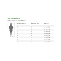 Усиленные рабочие брюки ГК Спецобъединение р.112-116, рост 170-176 Брю 010/112/170