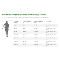 Женский халат ГК Спецобъединение СТАНДАРТ темно-синий/василек, р.88-92, рост 158-164 Хал 013/ 88/158
