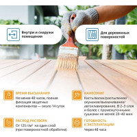 Антисептик GOLDBASTIK Биофикс 5 л BB 28 5