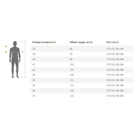 Халат ГК Спецобъединение АПРЕЛЬ ХАССП белый Хал 877/120/182