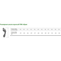 Юфтевые сапоги ГК Спецобъединение МАСТЕР Сап 058/45