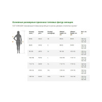 Летний женский халат ГК Спецобъединение РОУД, серый-красный Хал 745/120/158