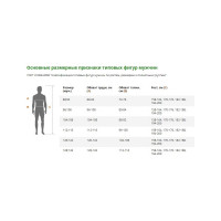 Утеплённые брюки ГК Спецобъединение ЗАЩИТА черные Брю 400/120/194
