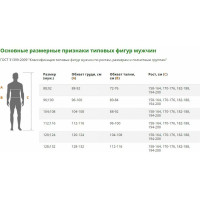 Противоэнцефалитный костюм ГК Спецобъединение БИОСЕЙФ ПРОТЕКТ, серый-синий Кос 092/104/170