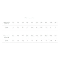 Ботинки Скорпион с МП рабочие, черные, арт. 1201М, размер 36 1201М.36