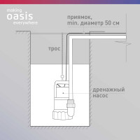 Насос дренажный OASIS DV 250/8 4640039483441