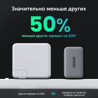 Сетевое зарядное устройство Ugreen USB A +2 USB C 65 W GAN Tech Fast Charger 10335