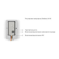 Широкополосный микрофон Stelberry MEMS с отключаемой АРУ M-65 АВ5014274