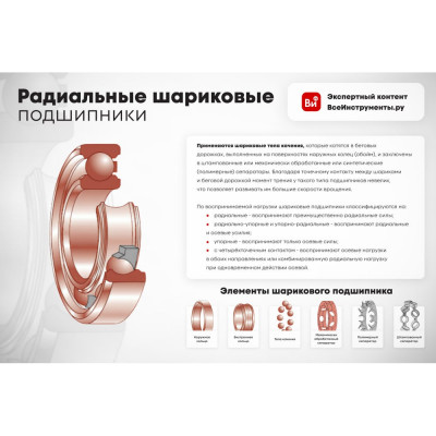 Подшипник DINROLL 2204-2RSTN/C3 6000000033491