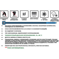 Кабельная стяжка (хомут) Nylon Max нейлоновая, 2.5х100, черный, 100 шт. TY-3X100Bk