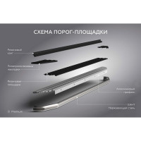Rival Пороги на автомобиль "Premium" Haval F7 2019-2024/F7x 2019-н.в., A180ALP.9403.1
