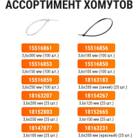 Хомут TDM ELECTRIC 3,6х300 мм, нейлон, черный, 25 штук SQ0515-0336