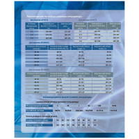 Женский утепленный костюм Ф Умба синий/василек, р.104-108, рост 158-164, 410-12/371-4