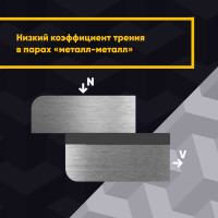 Антифрикционное твердосмазочное покрытие MODENGY 1003, 600 г, D-3484 0096476