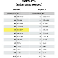 Сертификат-бумага BRAUBERG Оранжевый интенсив для лазерной печати, А4, 25 листов, 115 г/м2 122625